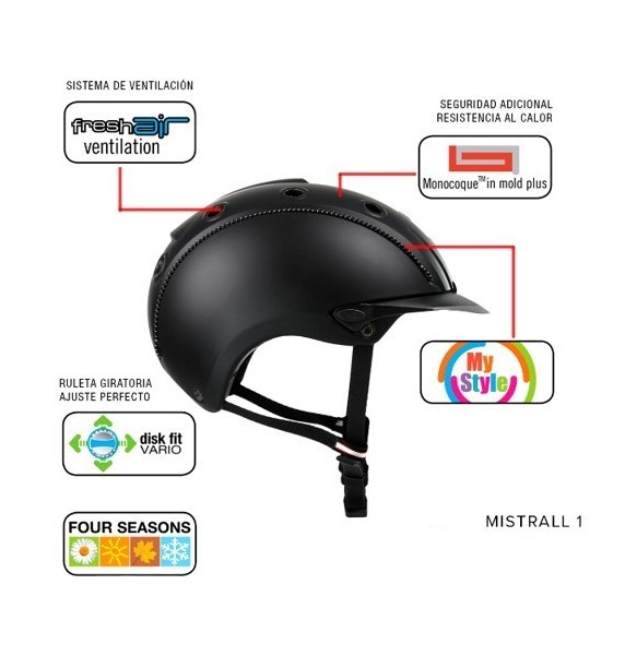 CASCO-CASCO MISTRALL -1- NEGRO