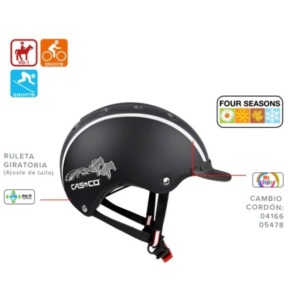 CASCO-CASCO CHOICE